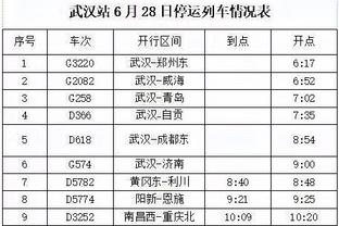 阿隆-霍勒迪：赢球很棒 5人得分上双展现了我们的阵容深度