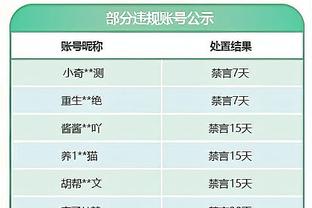 乌度卡骂老詹是碧池？哈姆霸气回应：在我这不准说B*TCH这个词！